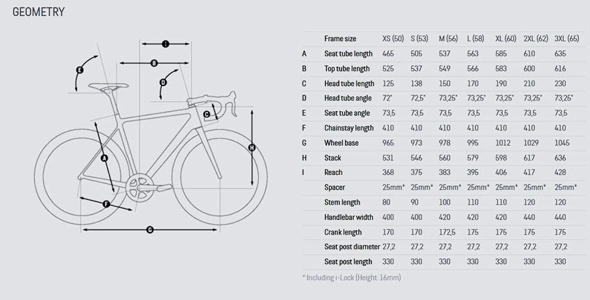 Bicycle frame geometry chart with measurements for different frame sizes, including angles and lengths.