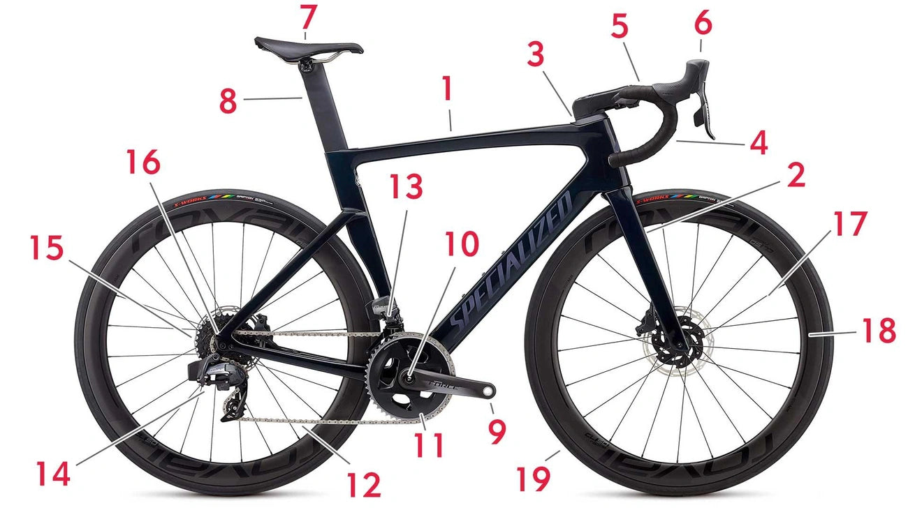 Diagram of a road bike with numbered parts for identification.